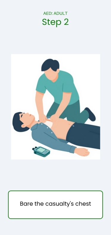 AED Use clear chest area