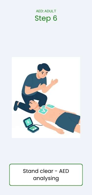 AED Use analysing