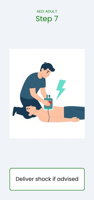 aed use deliver shock